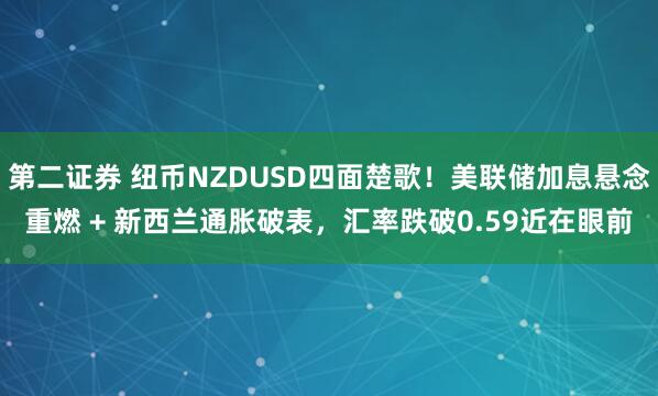 第二证券 纽币NZDUSD四面楚歌！美联储加息悬念重燃 + 新西兰通胀破表，汇率跌破0.59近在眼前